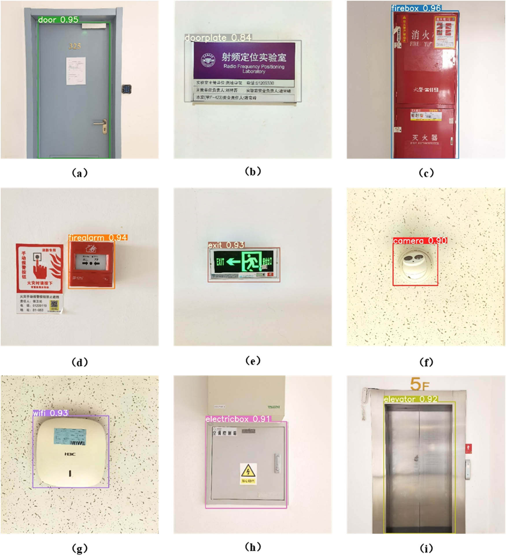 Figure 6 
                     The recognition results of MLA features in different scenes of the building.
                  