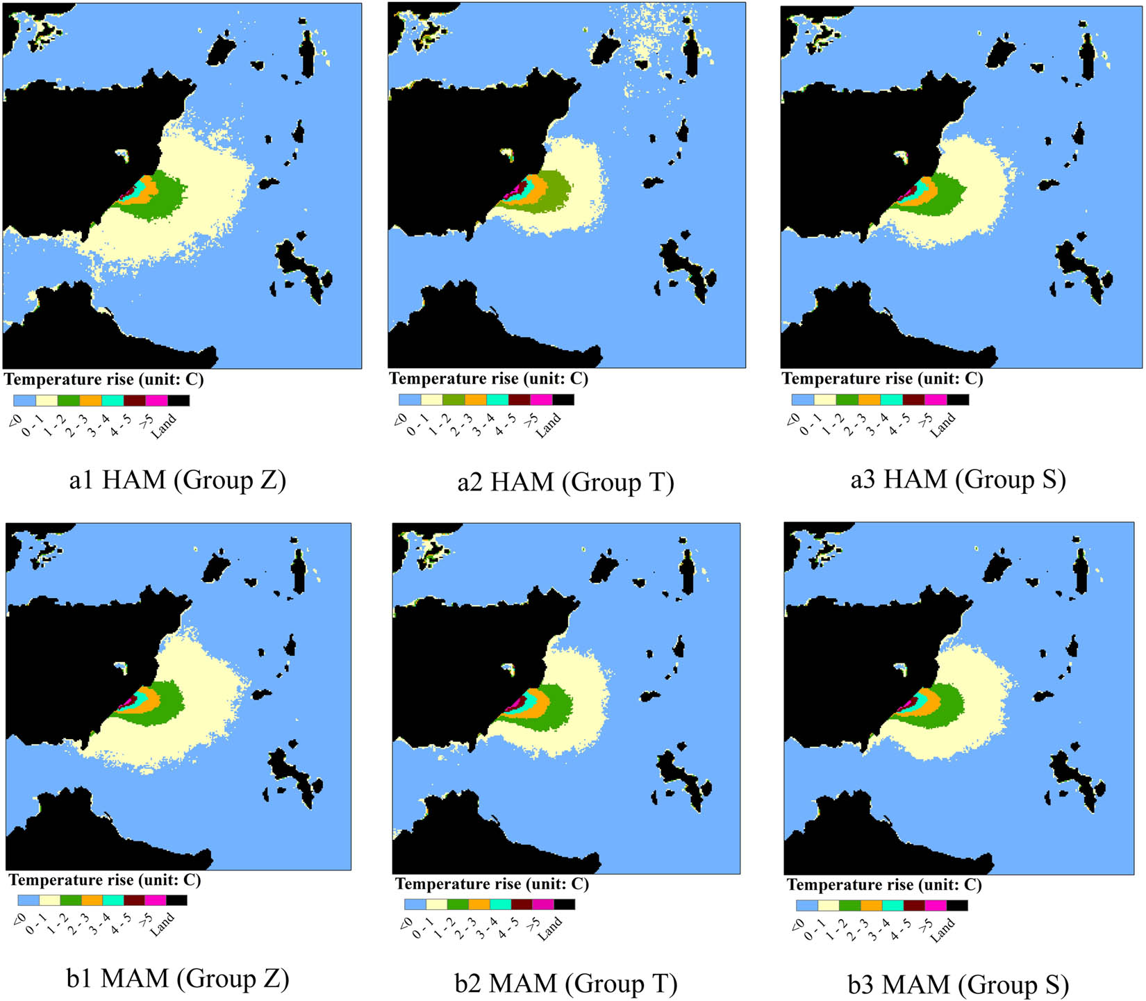 Figure 7 
                  Temperature rise distribution maps extracted by HAM (as shown in a1, a2, a3) and MAM (as shown in b1, b2, b3) of Group Z, T, and S.
               