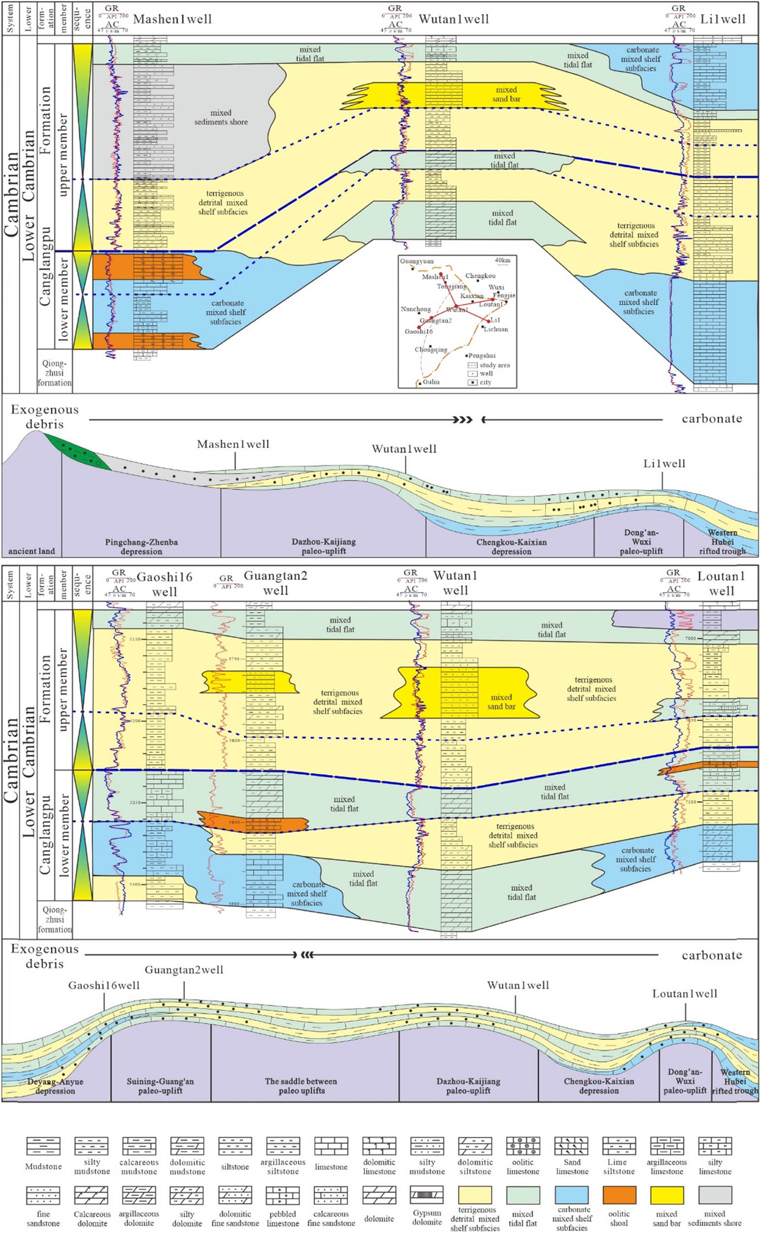Figure 7 
                        Sedimentary facies and pattern map of Canglangpu formation in the eastern Sichuan basin, China.
                     