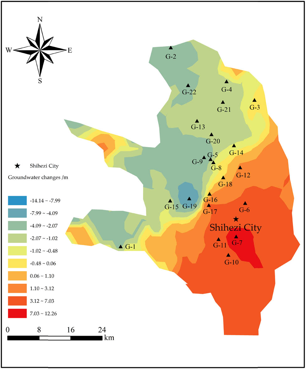 Figure 3
Spatial variation distribution of the groundwater table from 2012 to 2019.