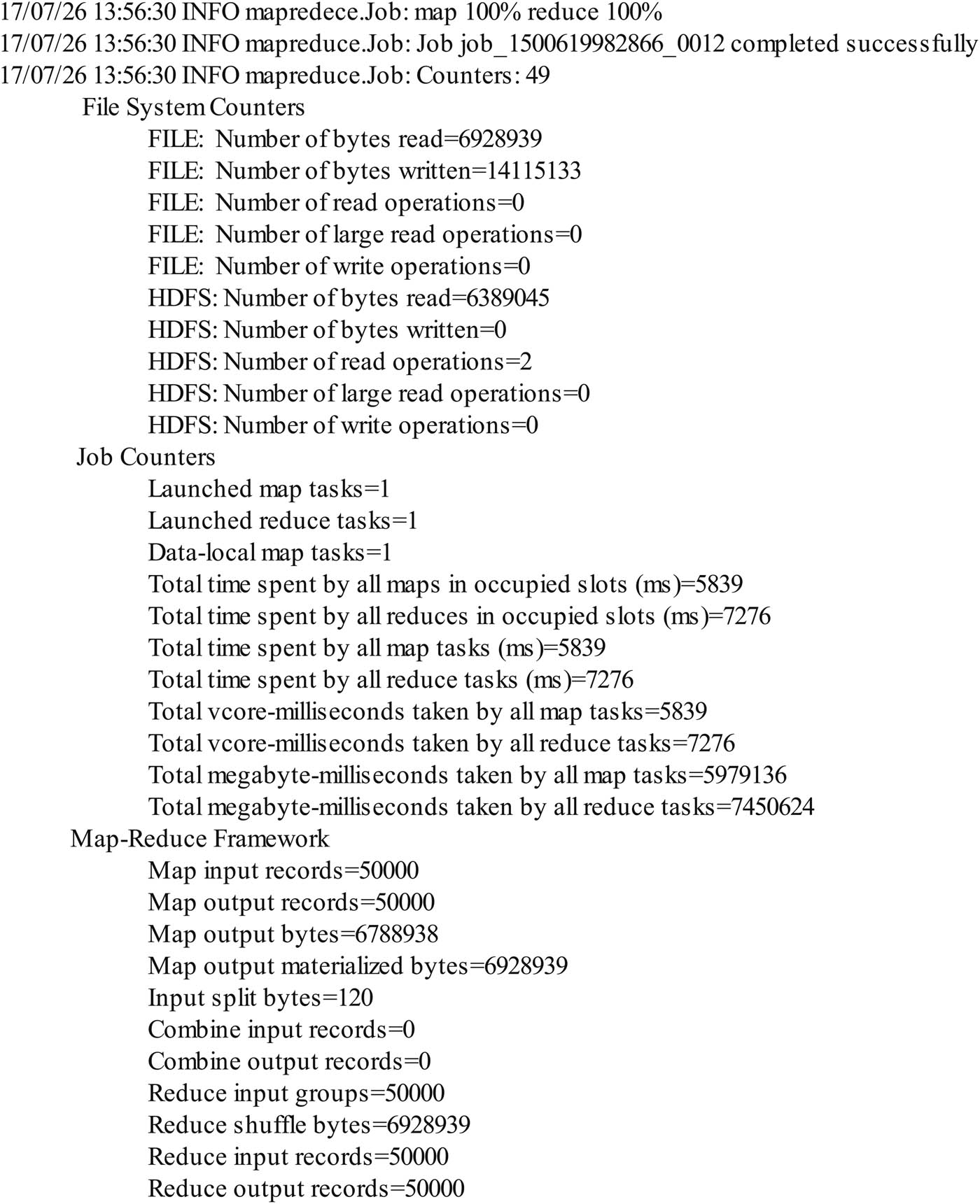 Figure 3 
                  MapReduce task execution: 50,000 text data sample.
               