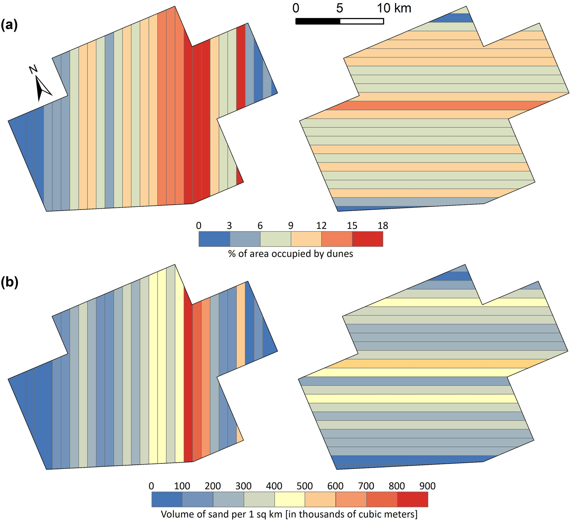 Figure 8 
                  (a) Percentage of the area covered by dunes and (b) volume of sand accumulated in 1-km zones. Inferred dominant wind direction from left to right. The sand accumulation zone in the distal part of the dune field is clearly visible.
               