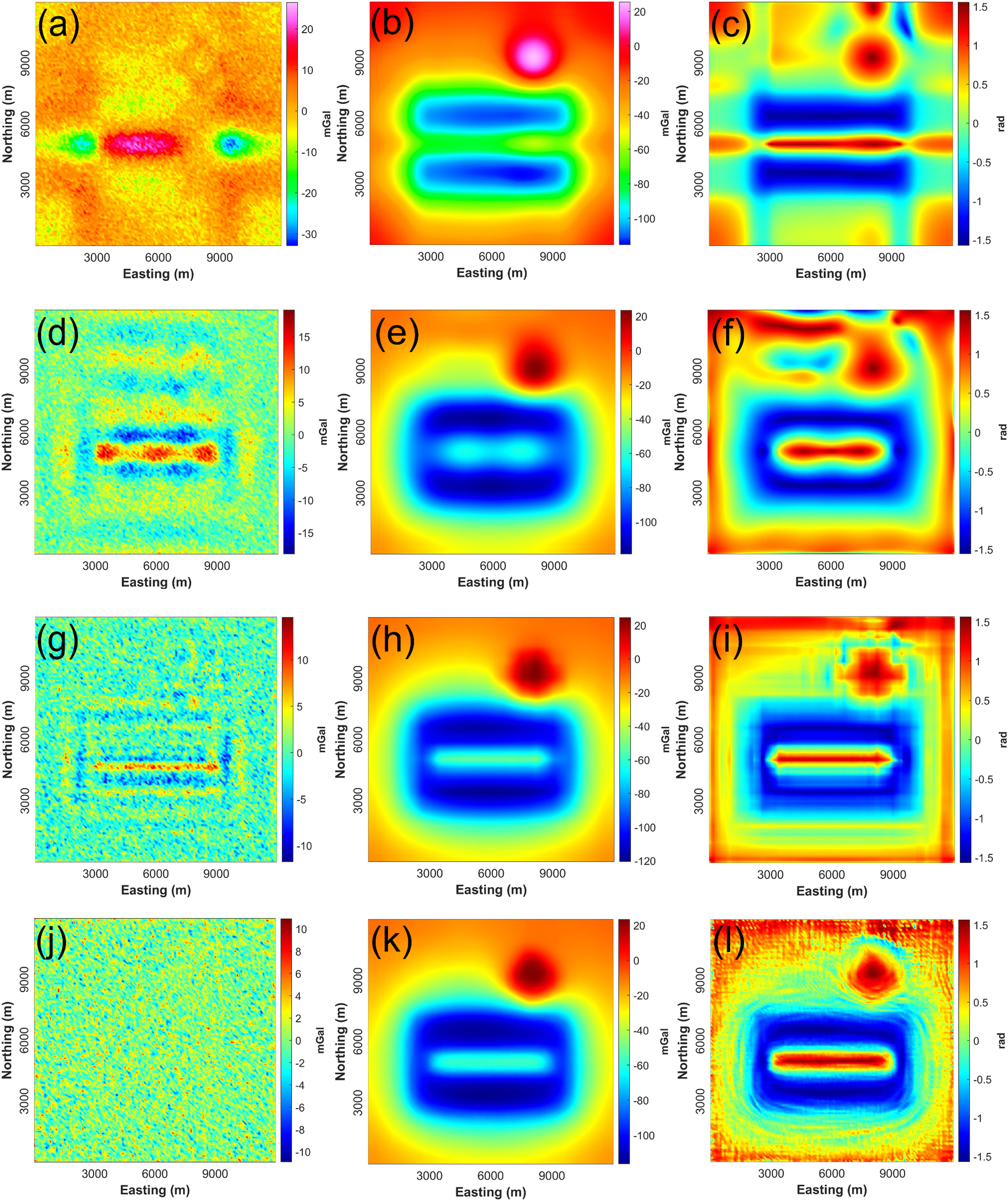 Figure 7 
                  Results of applying selected denoising approaches to the noisy synthetic dataset (scenario 1). (a) Noise component obtained by the SVD, (b) filtered output using the SVD, (c) TDR calculated from (b), (d) noise component obtained by the DCT, (e) filtered result using the DCT, (f) TDR calculated from (e), (g) noise component obtained by the wavelet transform, (h) filtered data using the wavelet transform, (i) TDR calculated from (h), (j) noise component obtained by the MNLM, (k) filtered anomaly using the MNLM, and (l) TDR calculated from (k).
               