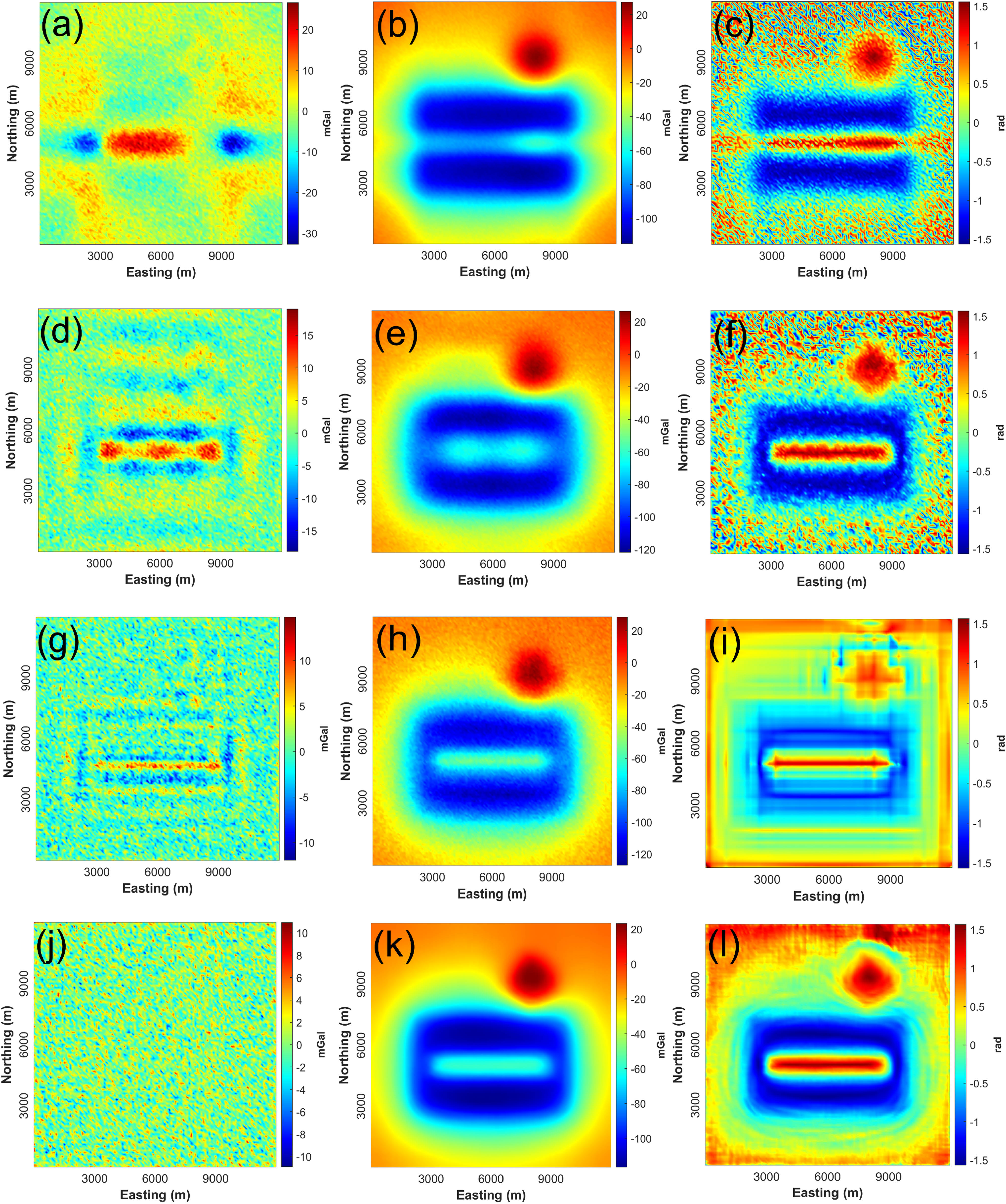 Figure 8 
                  Results of applying selected denoising approaches to the noisy synthetic dataset (scenario 2). (a) Noise component obtained by the SVD, (b) filtered output using the SVD, (c) TDR calculated from (b), (d) noise component obtained by the DCT, (e) filtered result using the DCT, (f) TDR calculated from (e), (g) noise component obtained by the wavelet transform, (h) filtered data using the wavelet transform, (i) TDR calculated from (h), (j) noise component obtained by the MNLM, (k) filtered anomaly using the MNLM, and (l) TDR calculated from (k).
               