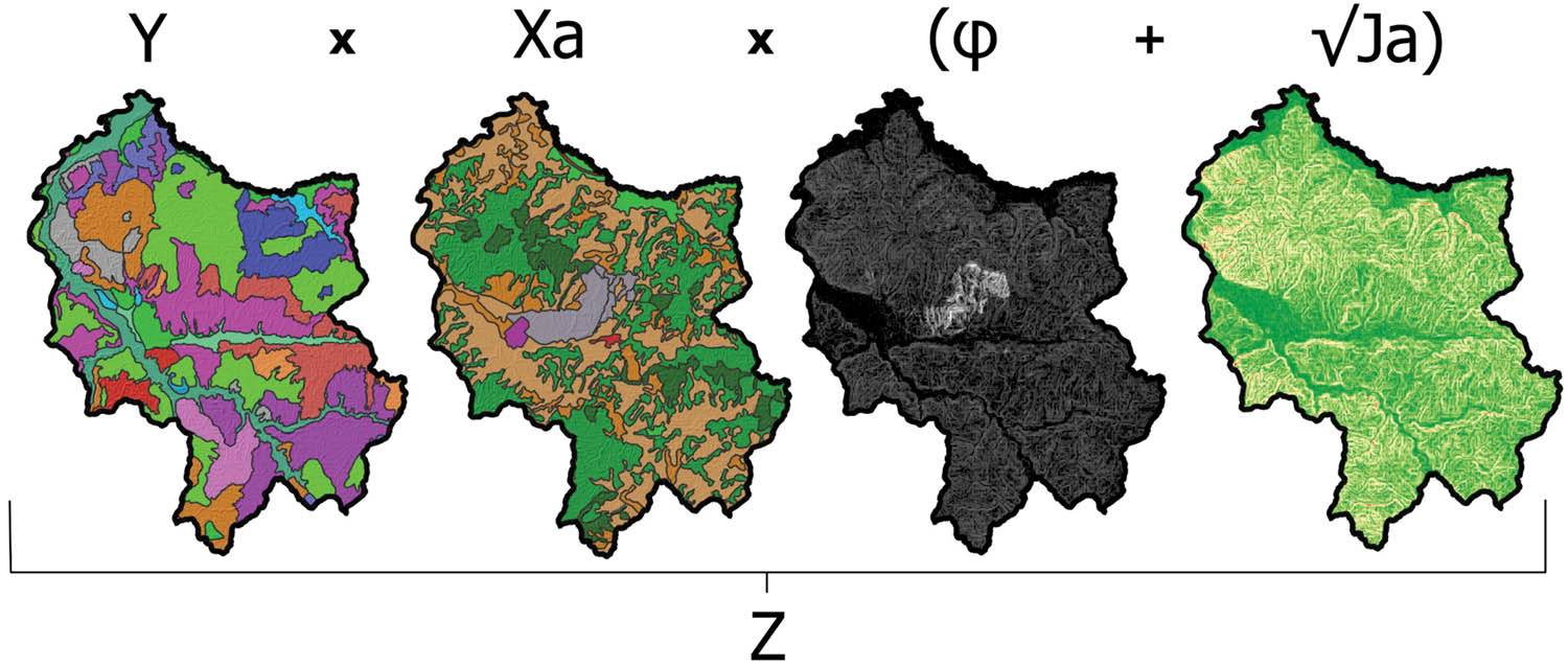 Figure 6
Schematic representation of erosion coefficient (Z) calculation.