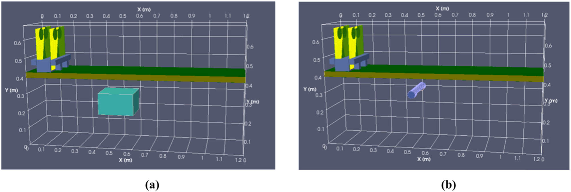 Figure 6 
                  Simulation setup in gprMax: (a) rectangular shape aluminum covered box and (b) cylindrical shape iron pipe.
               
