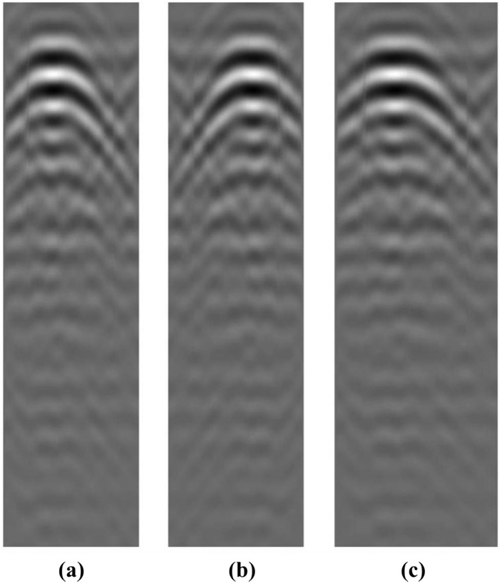 Figure 8 
                  (a) Original GPR image, (b) flipped, and (c) resized GPR images.
               