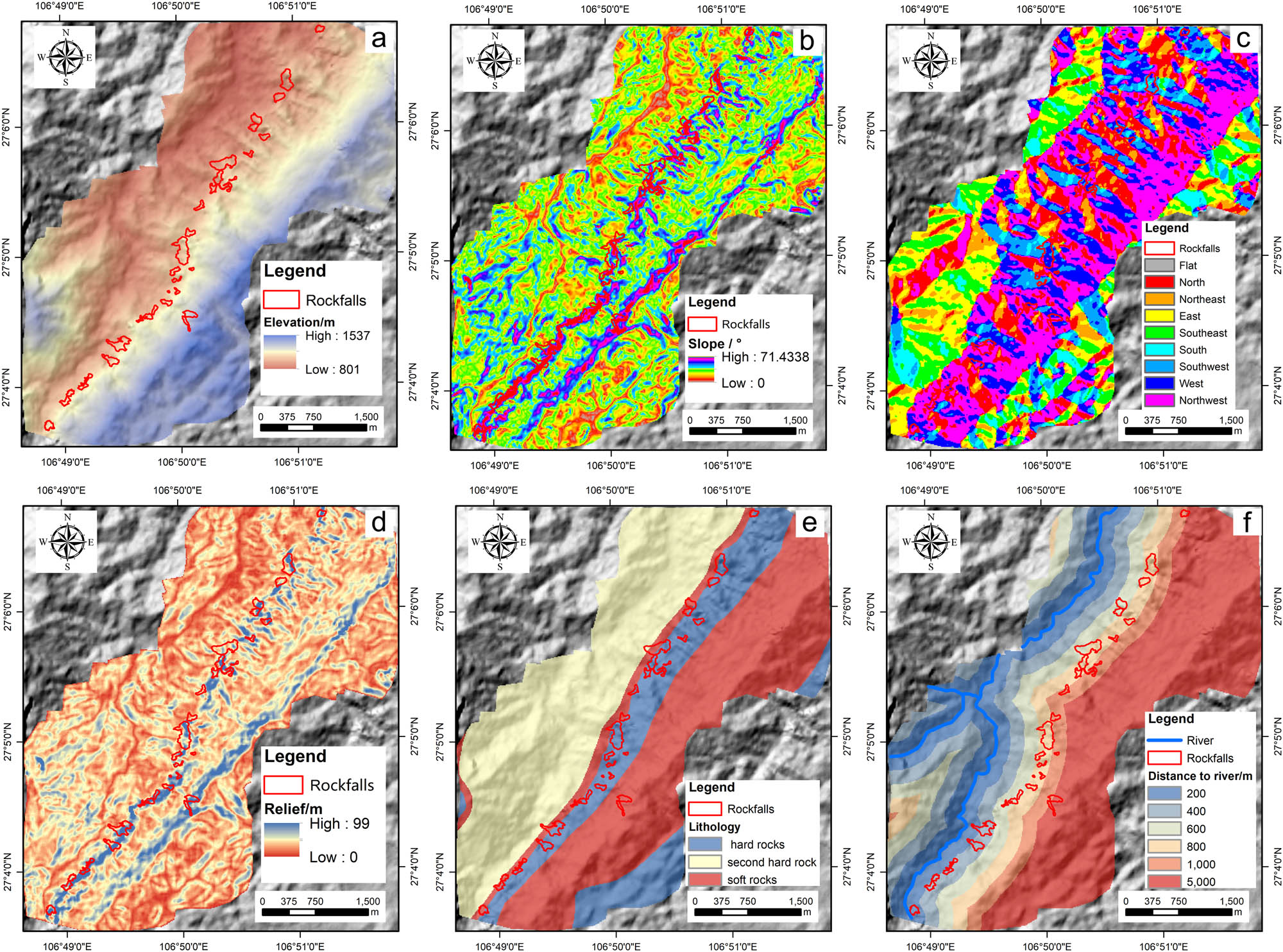 Figure 8 
                  Maps of evaluation factors for the rockfalls. (a) elevation; (b) slope; (c) aspect; (d) relief; (e) lithology; (f) distance to the river.
               