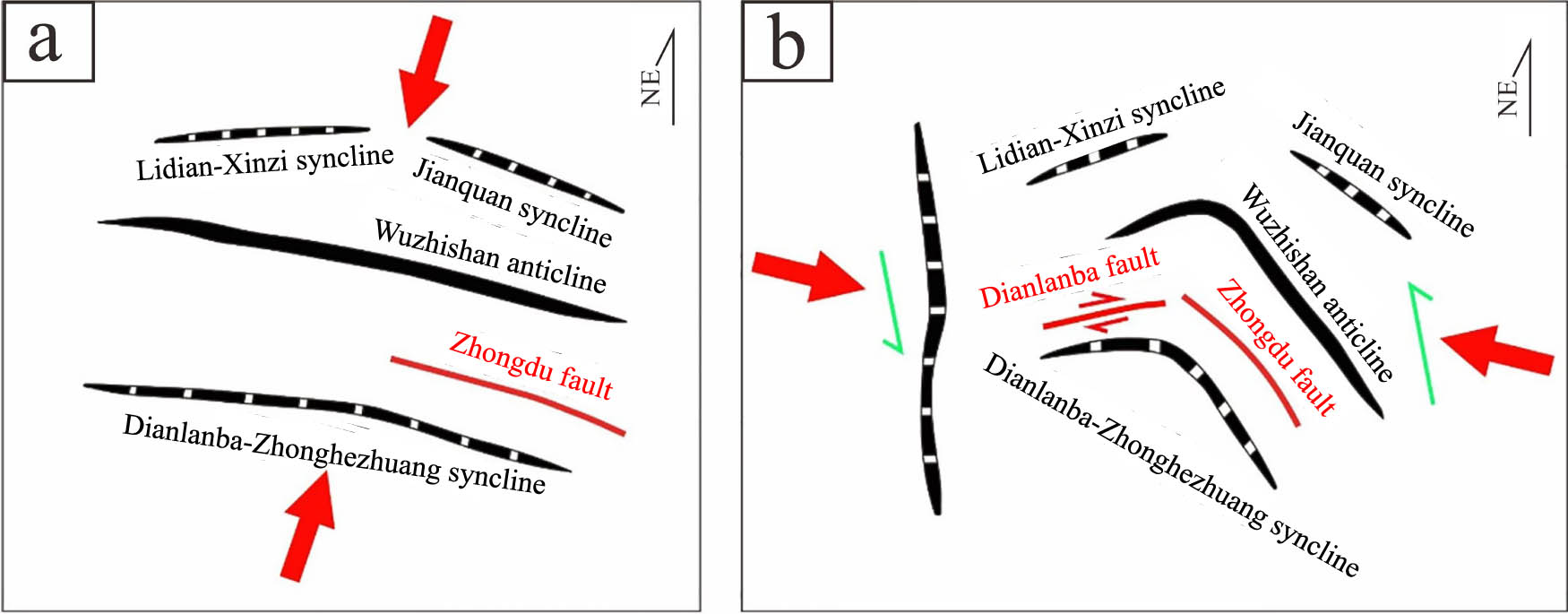 Figure 12
Schematic diagram or two-stage evolution of Dianlanba-Zhonghezhuang syncline (adapted from four map sheets of Muchuan County at the scale of 1:50,000). (a) Compressional deformation stage. (b) Compressional and strike-slip deformation stage.