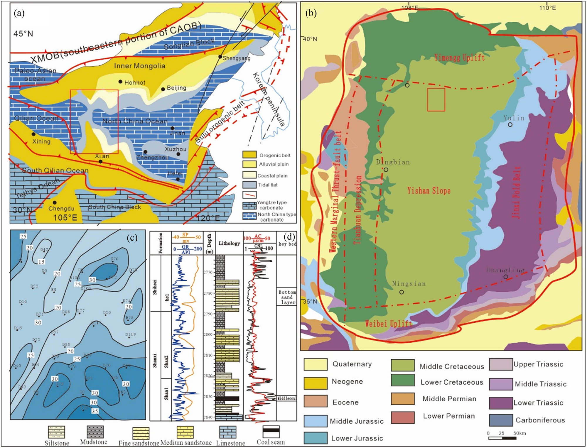 Figure 1 
               (a) Regional structural map of the Ordos Basin. (b) Structural location of Daniudi gas field. (c) Contour thickness map of the Lower Shihezi Formation in the Daniudi well area. (d) Comprehensive stratigraphic column chart of Shanxi Formation and Lower Shihezi Formation first member in the study area.
            