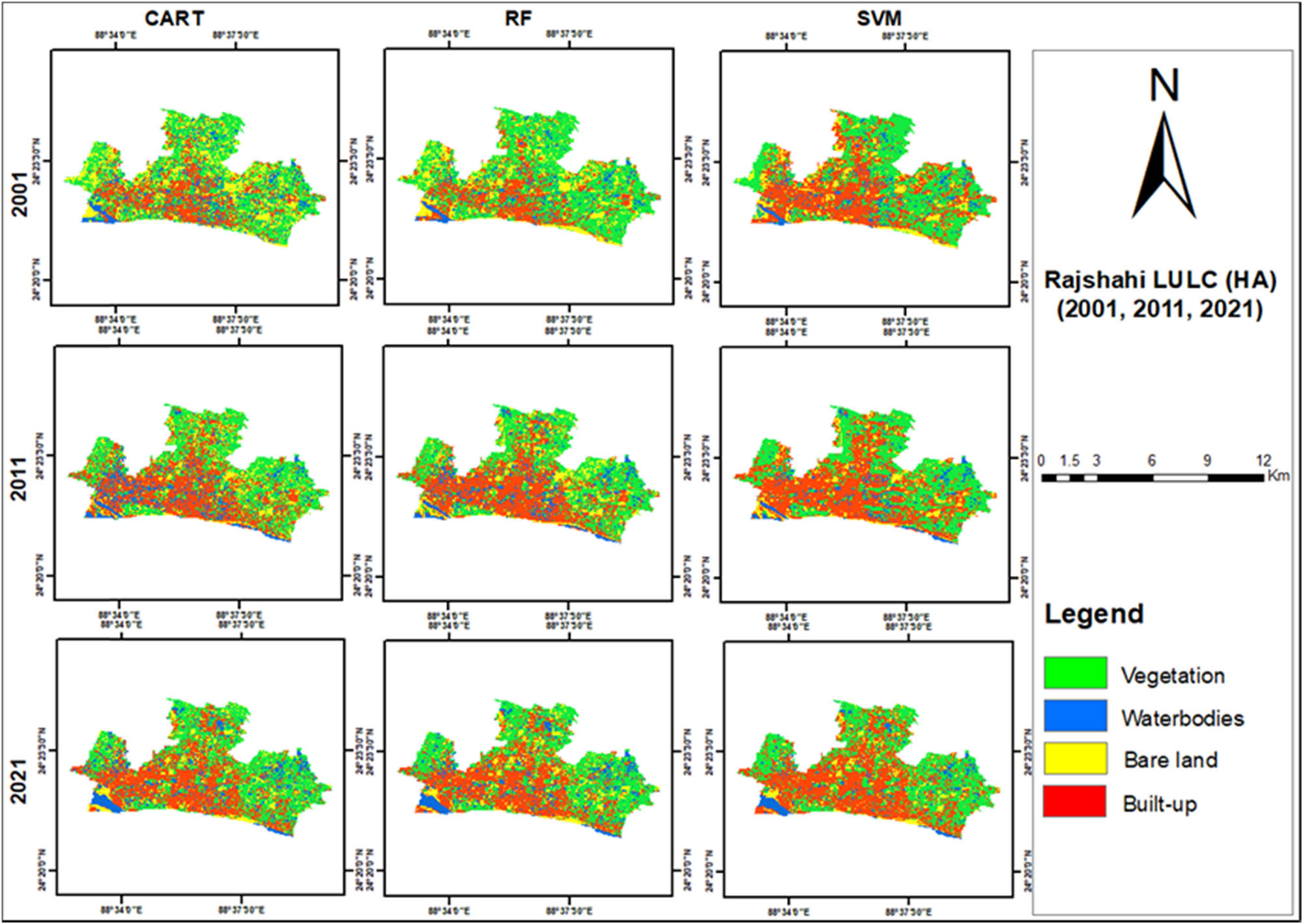 Figure 3
Spatiotemporal LULC changes in RCC during 2001–2021.