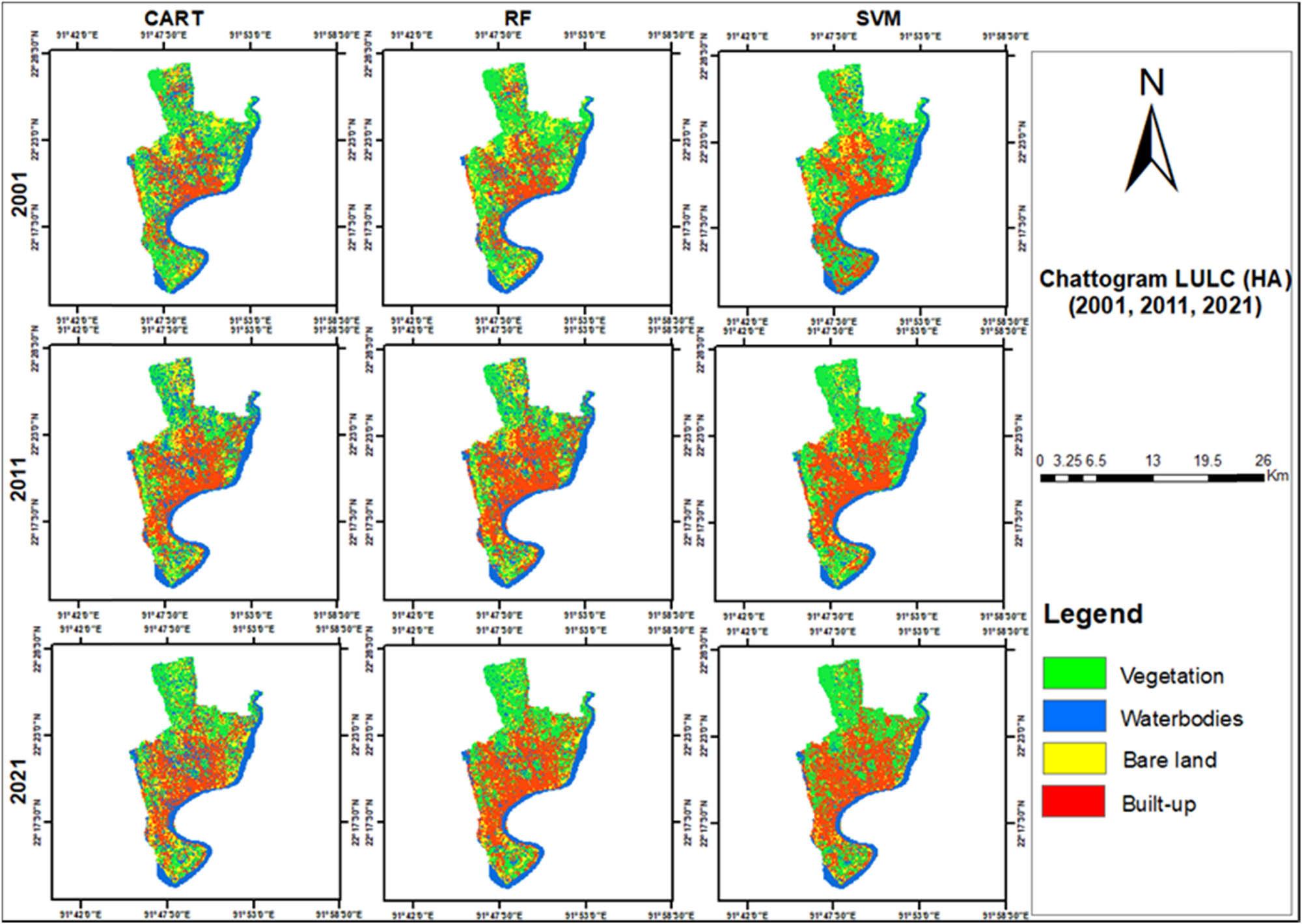 Figure 4
Spatiotemporal LULC changes in CCC during 2001–2021.