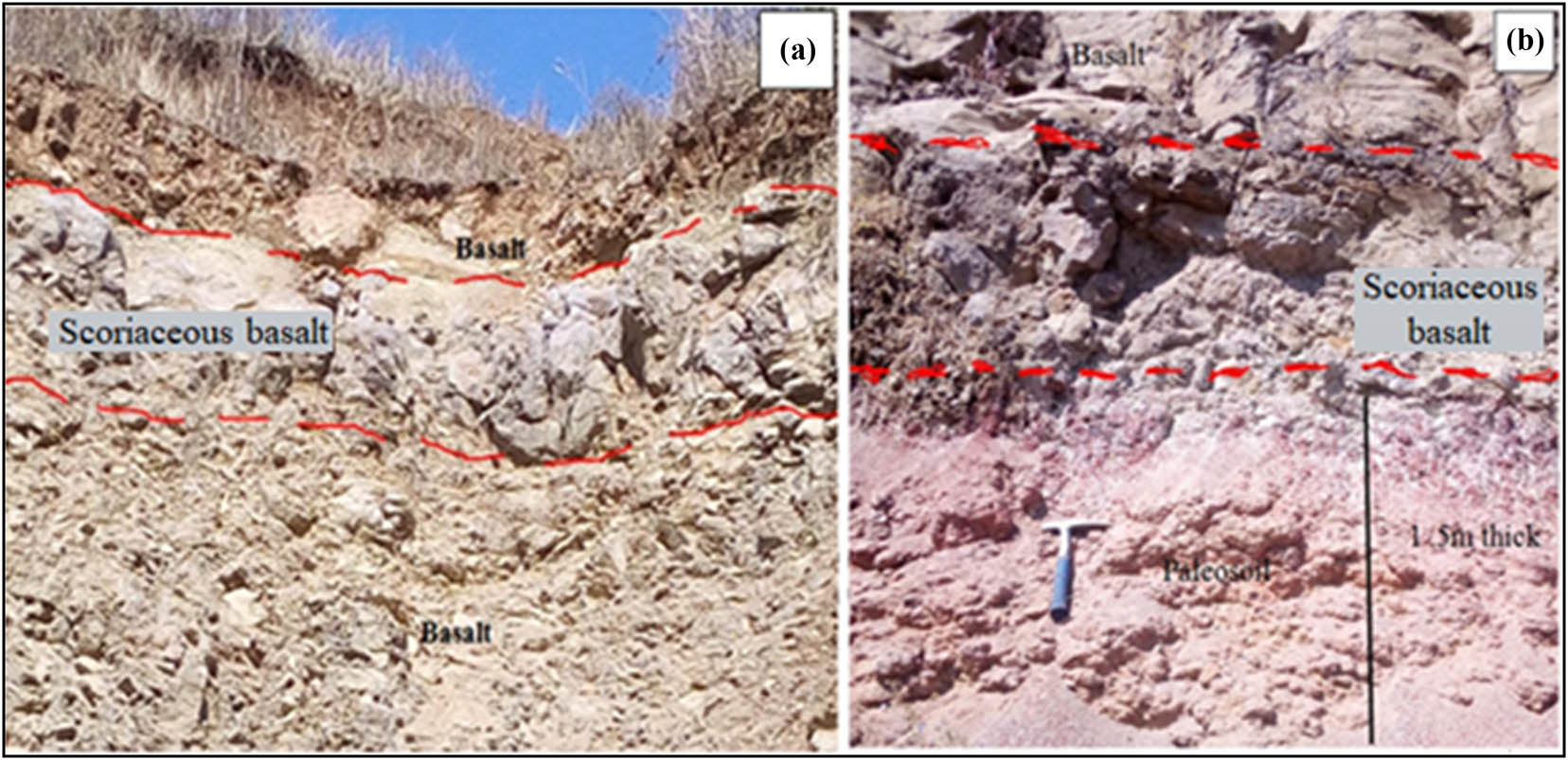 Figure 4 
                     Field photographs of the scoria unit from different representative outcrops: (a) the scoria unit is sandwiched between the two massive stratified basaltic units. (b) The first episodic volcanism of the scoria unit is underlain by reddish-colored, about 1.5 m-thick paleosoil, and overlain by a massive stratified basaltic unit.