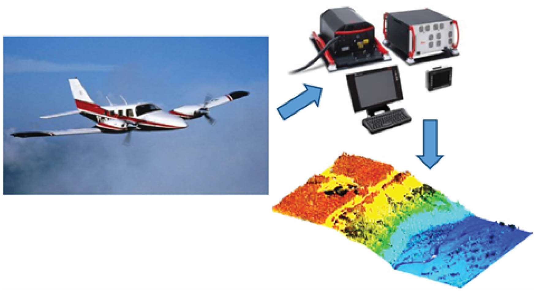 Figure 2 
                  Piper Seneca V aircraft and the Leica ALS80 laser scanner.
               