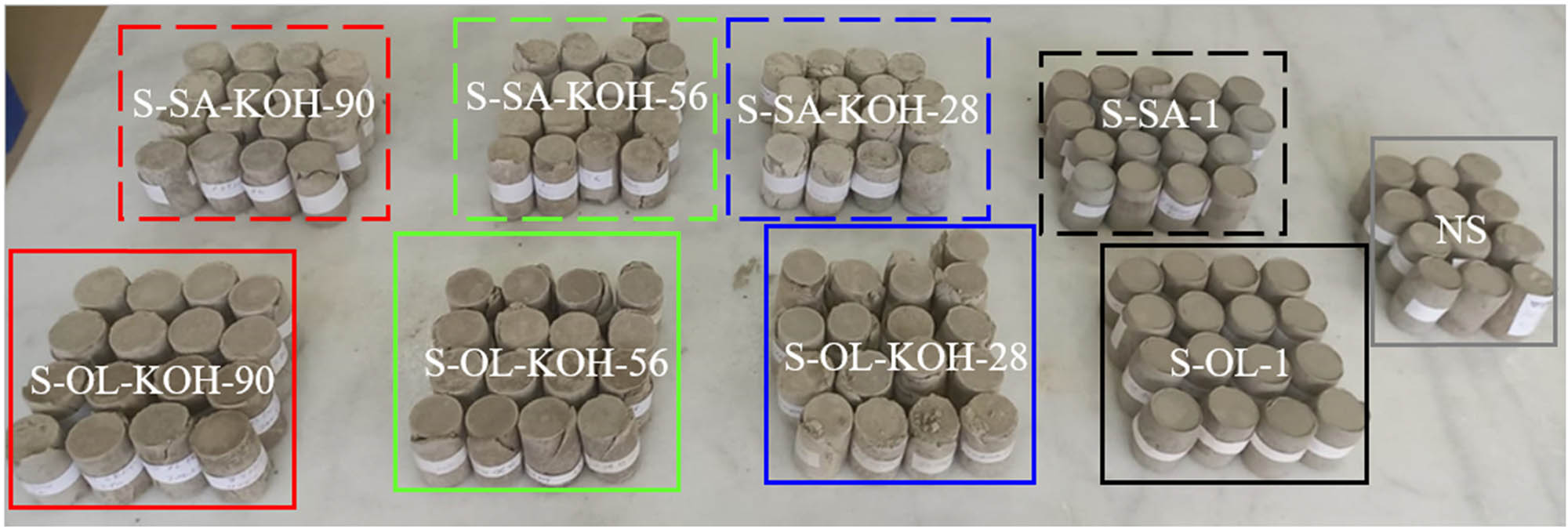 Figure 6
Visual grouping of all prepared soil samples after UU triaxial tests, including untreated soil (NS), olivine-treated (S-OL), sand-treated (S-SA), and KOH-activated combinations at different curing periods.