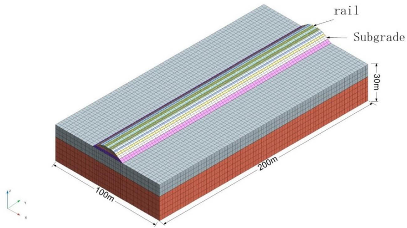 Figure 4 
                  Schematic diagram of the model.
               
