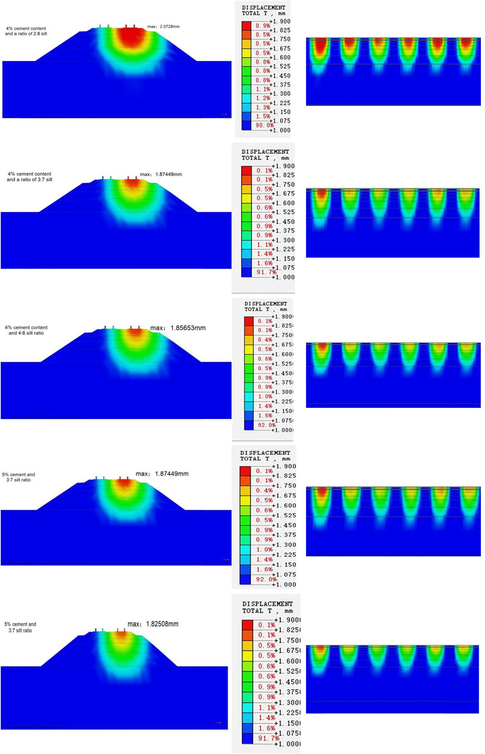Figure 12 
                  Cloud map of displacement changes.
               
