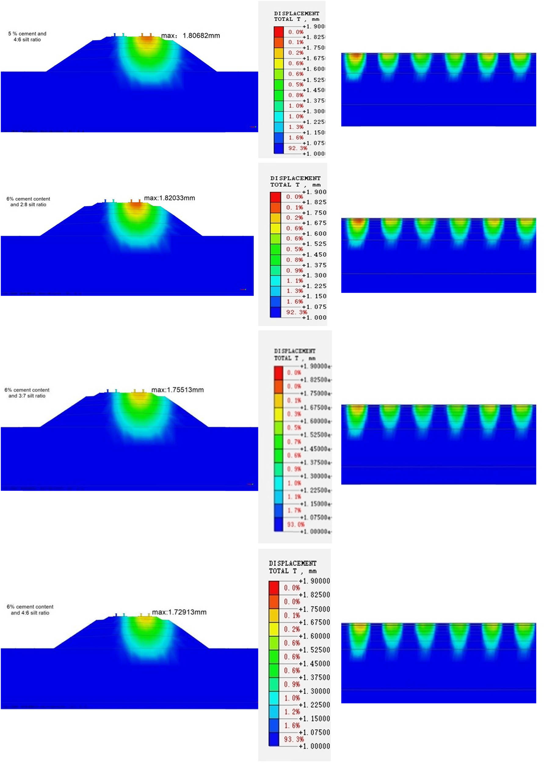 Figure 12 
                  Cloud map of displacement changes.
               