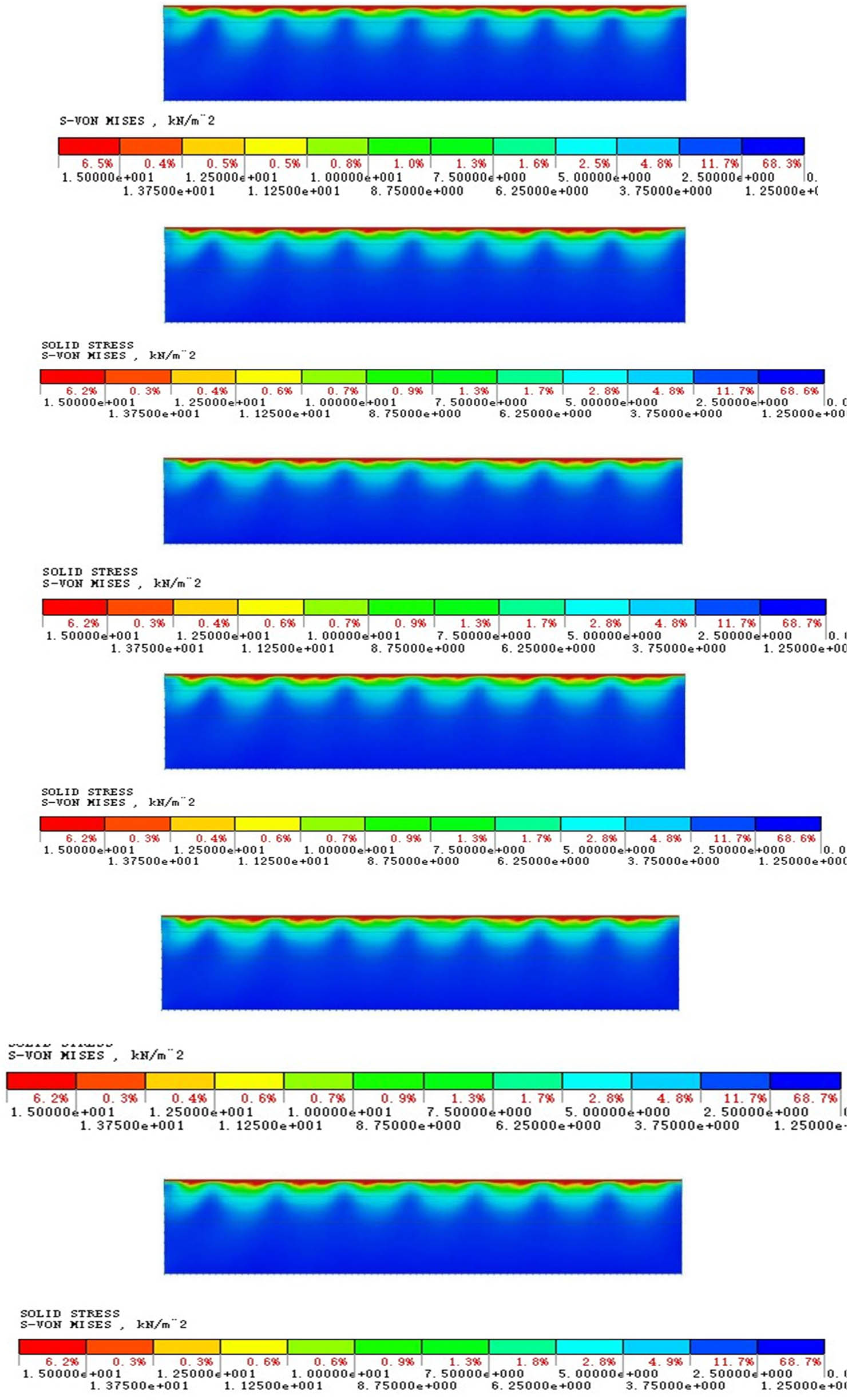 Figure 13 
                  Dynamic stress cloud map.
               