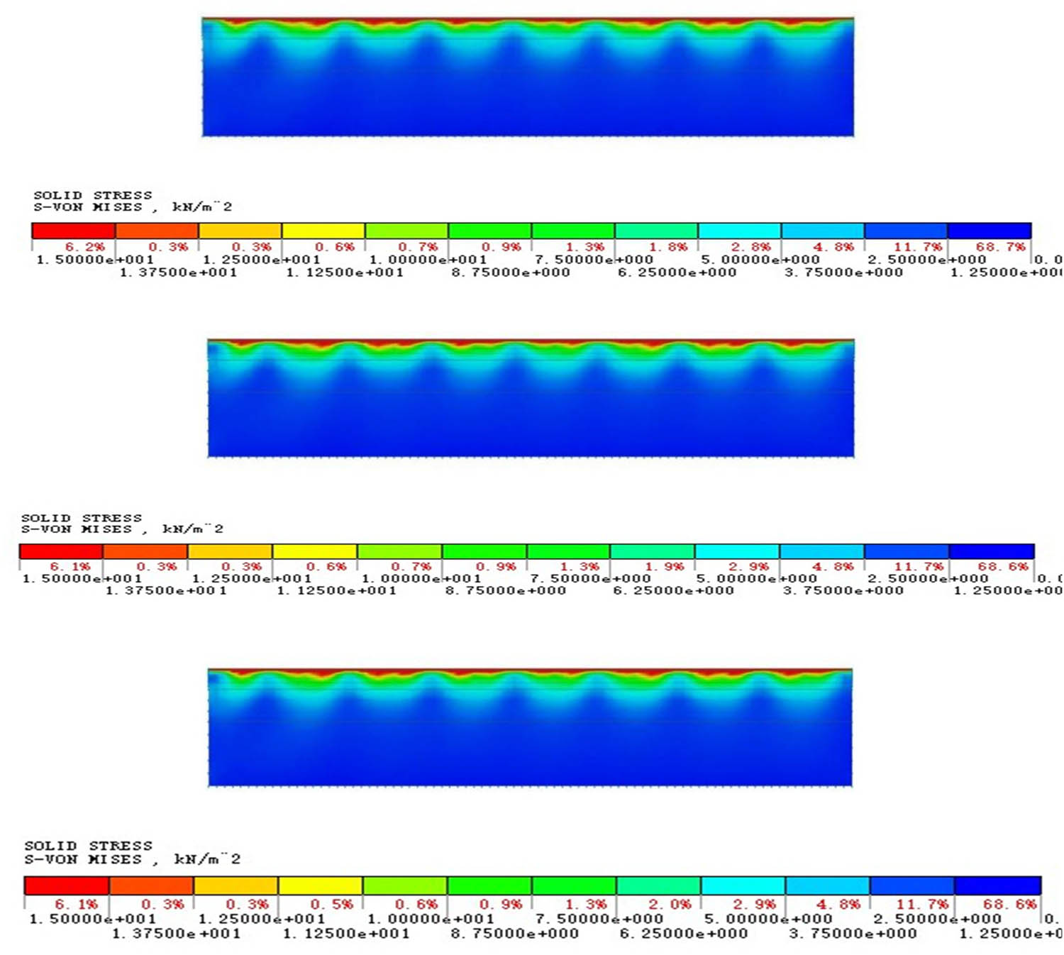 Figure 13 
                  Dynamic stress cloud map.
               