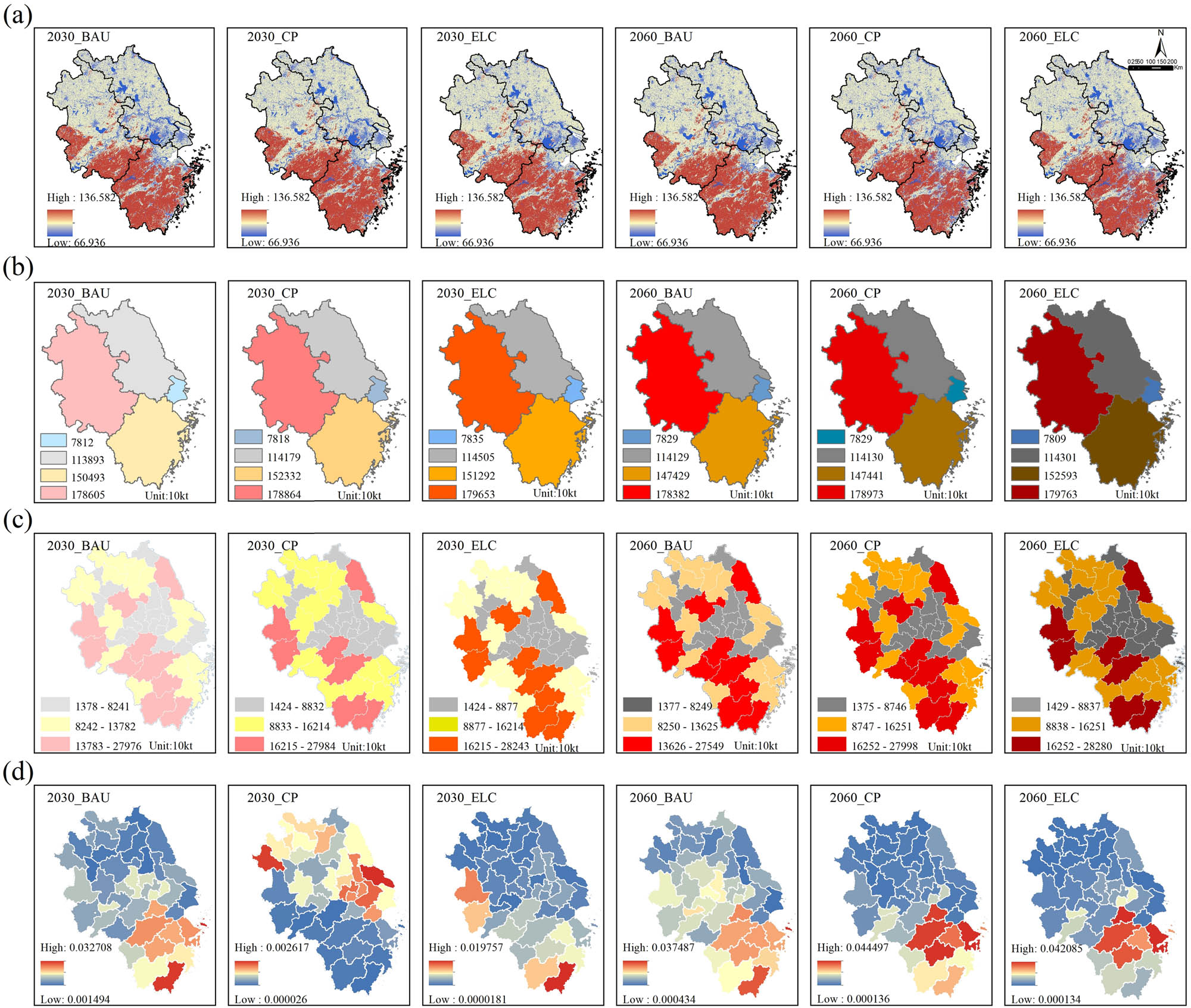 Figure 10
Spatiotemporal characteristics of multi-scale CS. (a) Results of CS projections, (b) Provincial CS, (c) Gradient change in CS at the municipal level, and (d) CS change intensity.