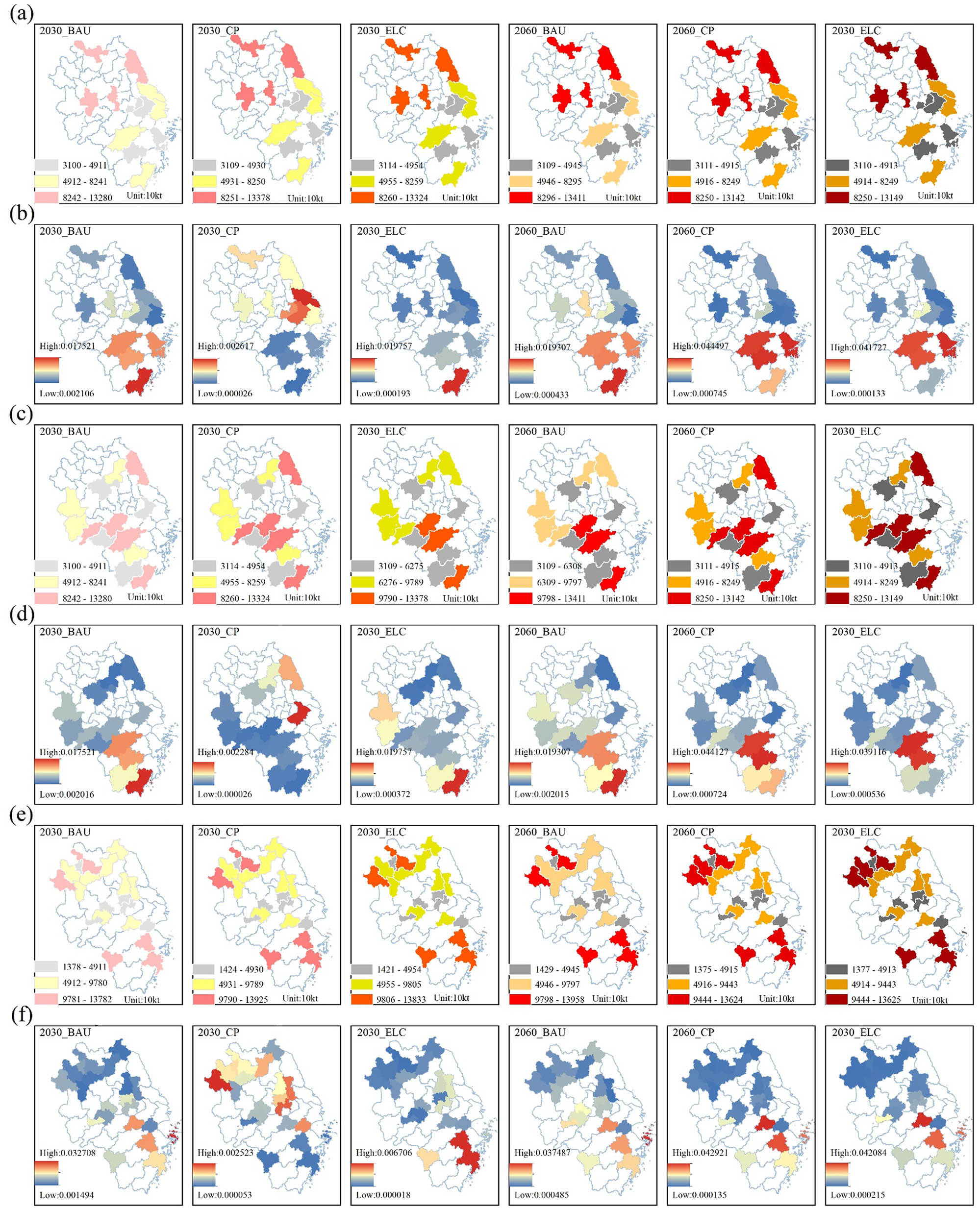 Figure 11
Spatial variation intensity and distribution characteristics of CS in gradient bands. (a) CS in high economic gradient zones, (b) intensity coefficient of CS in the economic HGZ, (c) CS in high ecological gradient zones, (d) intensity coefficient of CS change in ecologically HGZs, (e) CZ in the transition zone, and (f) intensity coefficient of CS change in the transition zone.
