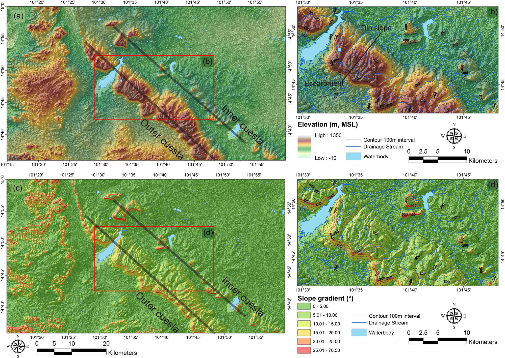 Figure 4
Topographic and geomorphological characteristics of the Khorat Cuesta derived from SRTM DEM analysis. (a) Elevation map showing the outer and inner cuestas and intervening strike valley. (b) Hillshade visualization highlighting escarpment faces and dip slopes. (c) Slope map illustrating the steep escarpments (>25–35°) and gentle dip slopes (<10°). (d) Drainage network analysis showing consequent streams aligned with structural lineaments and dendritic to subdendritic patterns.