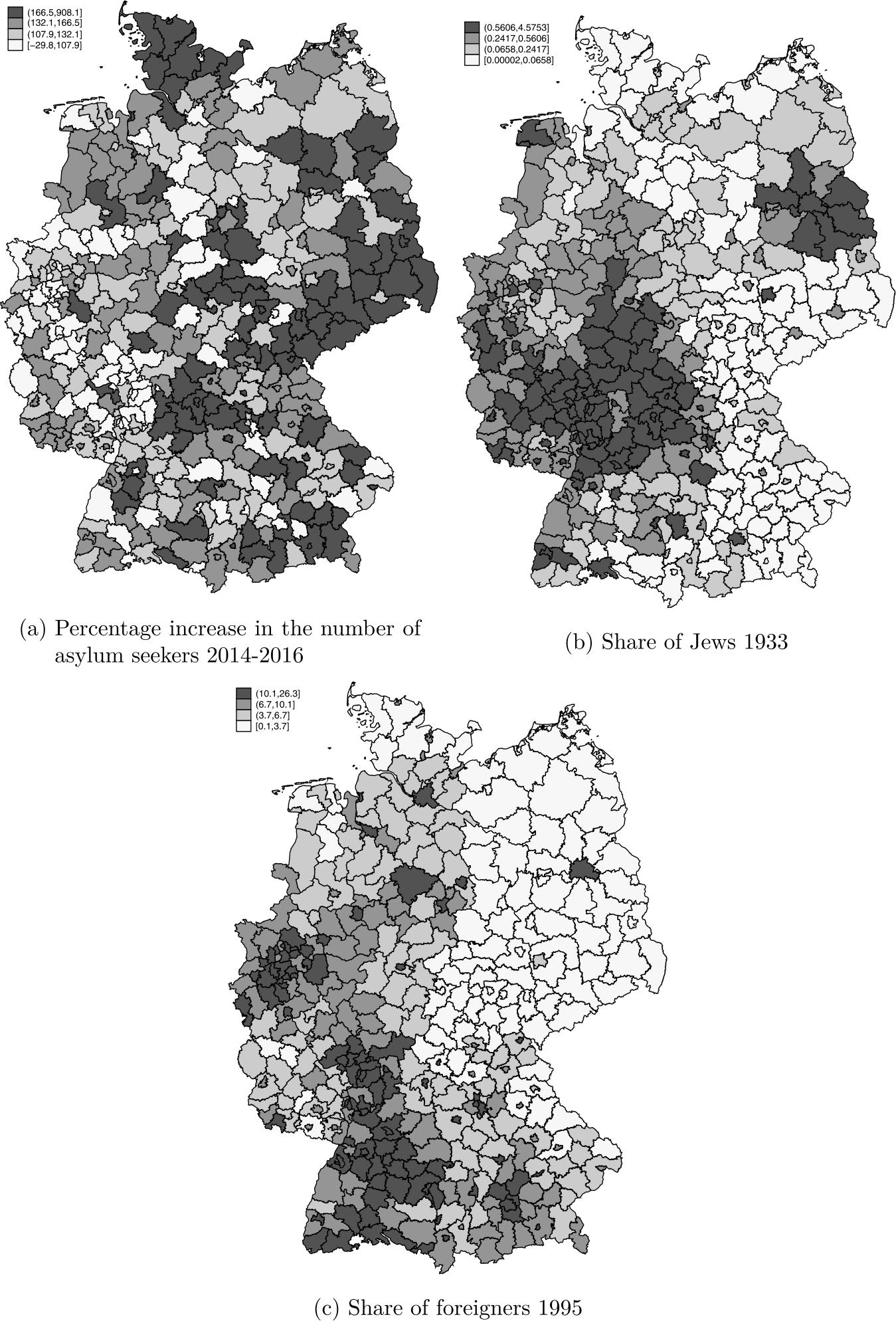 Figure 2 
Δ Asylum seekers and IVs.
