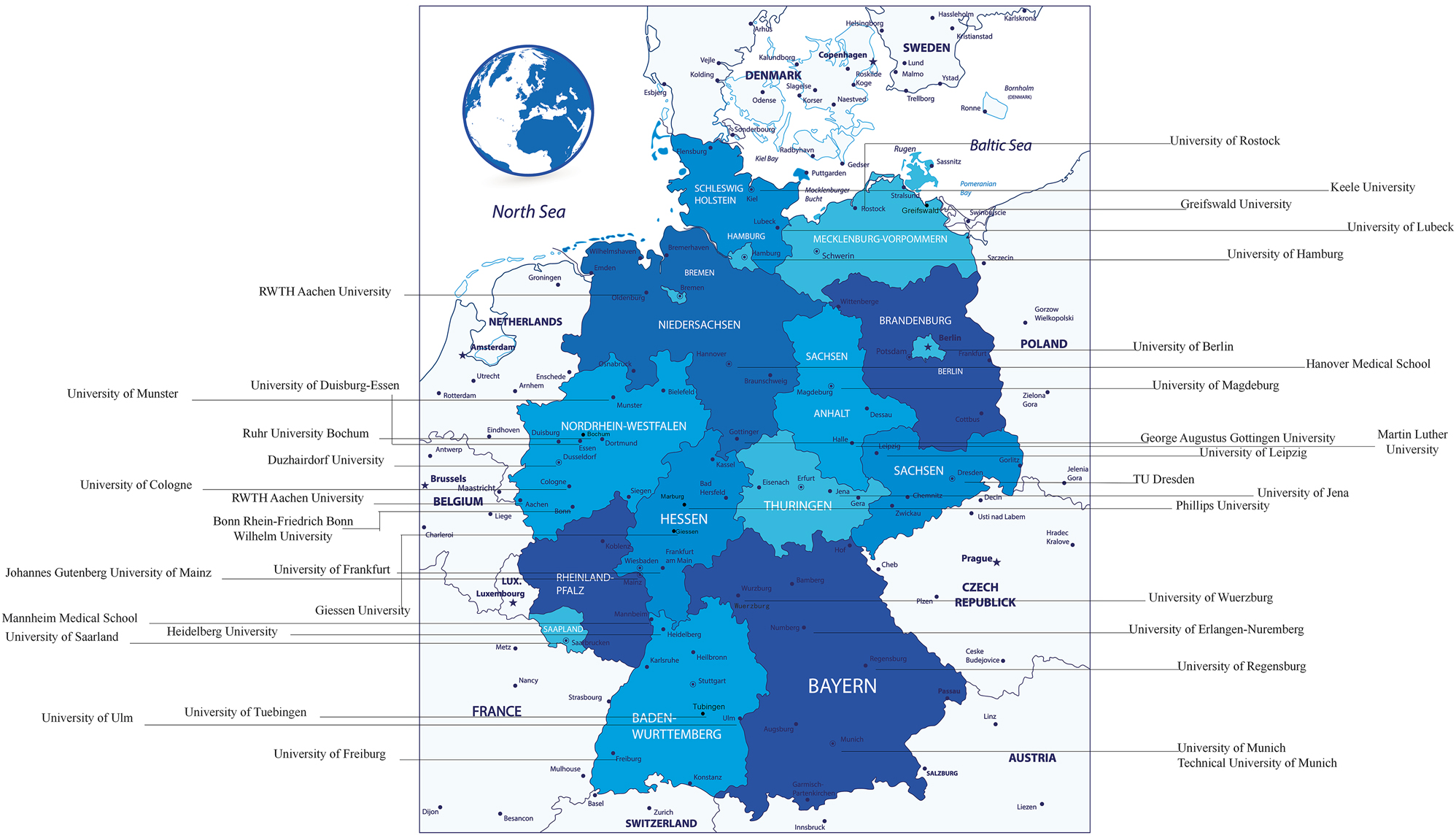 Figure 1:
Directory of medical schools in Germany. (Map source: https://www.veer.com/illustration/167181753.html).