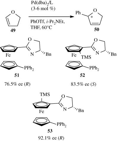 Scheme 13 The role of planar chirality in the enantioselective Heck reaction with 1,1′,2′-substituted P,N-ferrocenyl ligands.