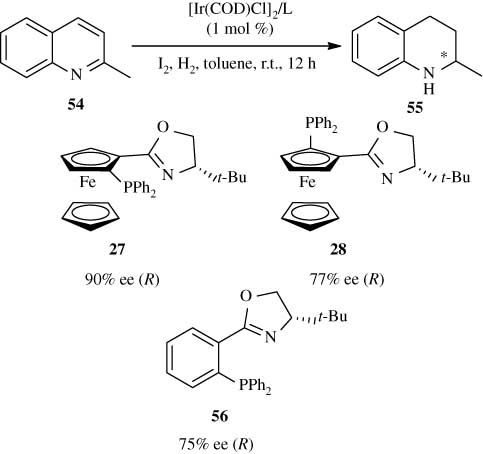 Scheme 14 Enantioselective hydrogenation of 2-methylquinoline.