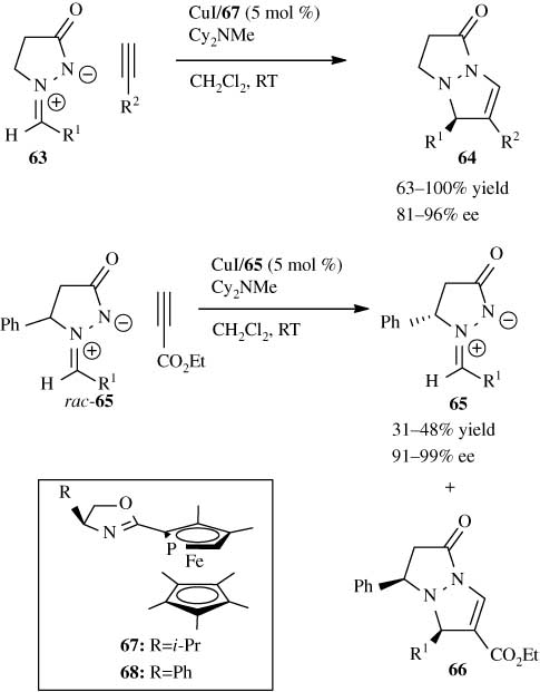 Scheme 17 Cu-catalyzed [3+2] asymmetric cycloadditions of terminal alkynes with azomethine imines.