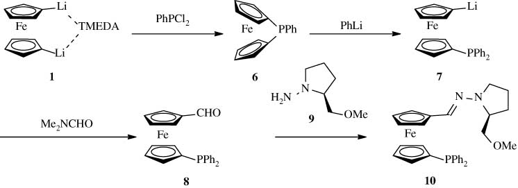 Scheme 2 Synthesis of chiral hybrid phosphane, hydrazone ligand 10 via a ring opening with phenyllithium of the strained 1-phenyl-1-phospha-[1]-ferrocenophane 6.