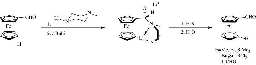 Scheme 3 Selective lithiation of the 1′-position.