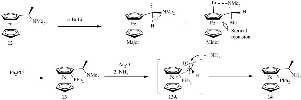 Scheme 4 Synthesis of 1,2-disubstituted P,N-ferrocenes via a diastereoselective ortho-lithiation.