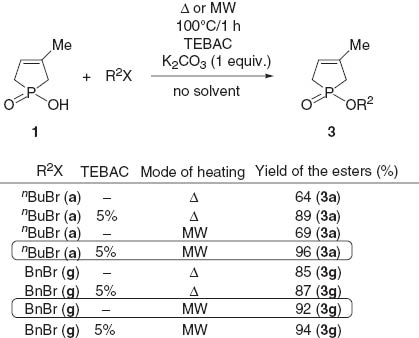 Scheme 10 Alkylating esterification of 1-hydroxy-3-methyl-3-phospholene oxide.