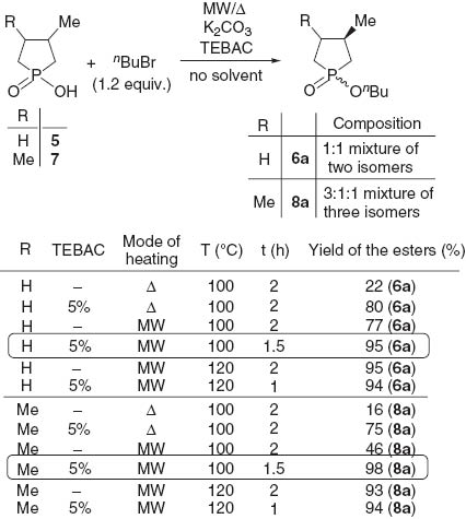 Scheme 11 Alkylating esterification of 1-hydroxyphospholane oxides.