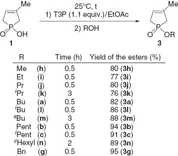 Scheme 13 Esterification of 1-hydroxy-3-methyl-3-phospholene oxide in the presence of the T3P reagent.