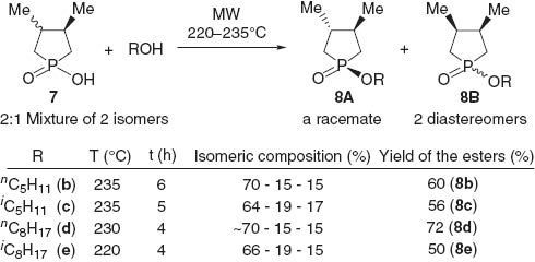 Scheme 5 MW-assisted direct esterification of 1-hydroxy-3,4-dimethylphospholane oxide.