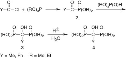 Scheme 2 