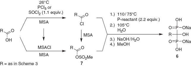 Scheme 5 