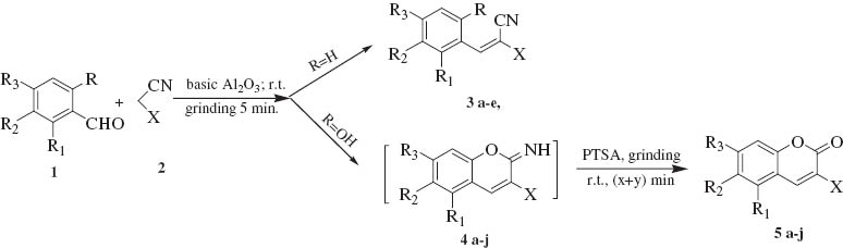 Scheme 1 Synthesis of 3-cyano and 3-carbethoxycoumarin via solvent free Knoevenagel condensation.