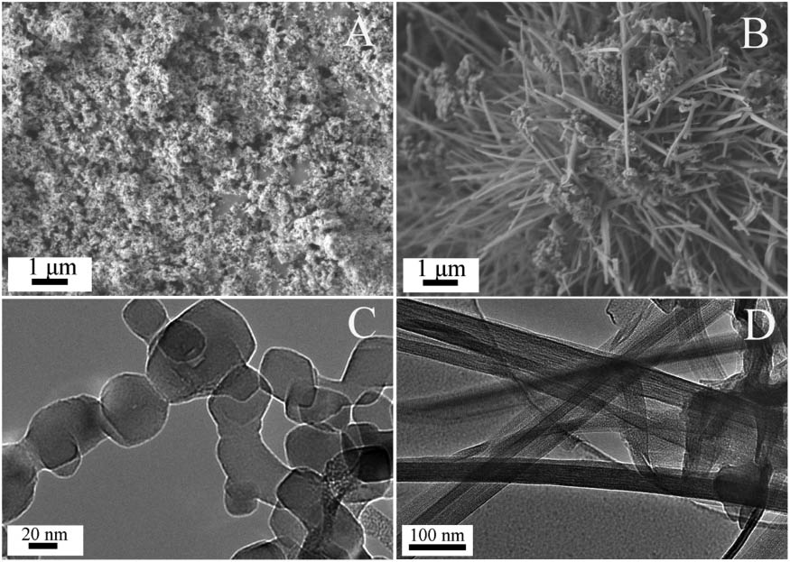 Figure 5 Typical scanning electron microscopy (SEM) images of the product synthesized from different positions of the plasma system: the discharge quartz tube (A) and the quenching chamber (B), corresponding transmission electron microscopy (TEM) images (C) and (D).