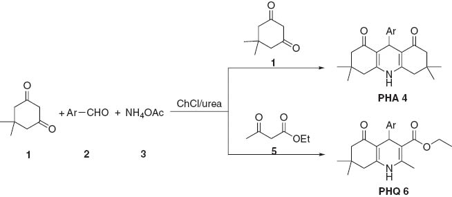 Scheme 1 One-pot synthesis of PHA and PHQ derivatives in ChCl/urea.