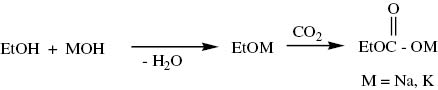 Scheme 1: Synthesis of sodium and potassium ethylcarbonates.