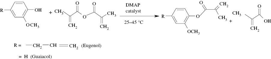 Figure 2: Reaction scheme for the synthesis of ME and MG.