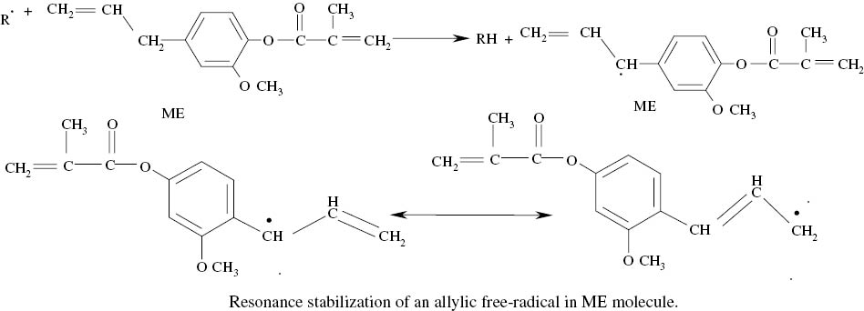 Figure 7: The resonance stabilization of the allylic free radical in ME molecule taken for study.