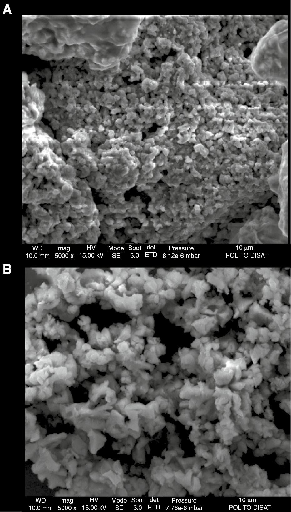 Figure 10: SEM images of catalyst of ZnO (A) and CaO (B).