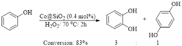 Scheme 1 Co@SiO2-catalyzed oxidation of phenol.