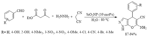 Scheme 11 SiO2NPs-catalyzed synthesis of pyrano[2, 3-c]pyrazole derivatives.